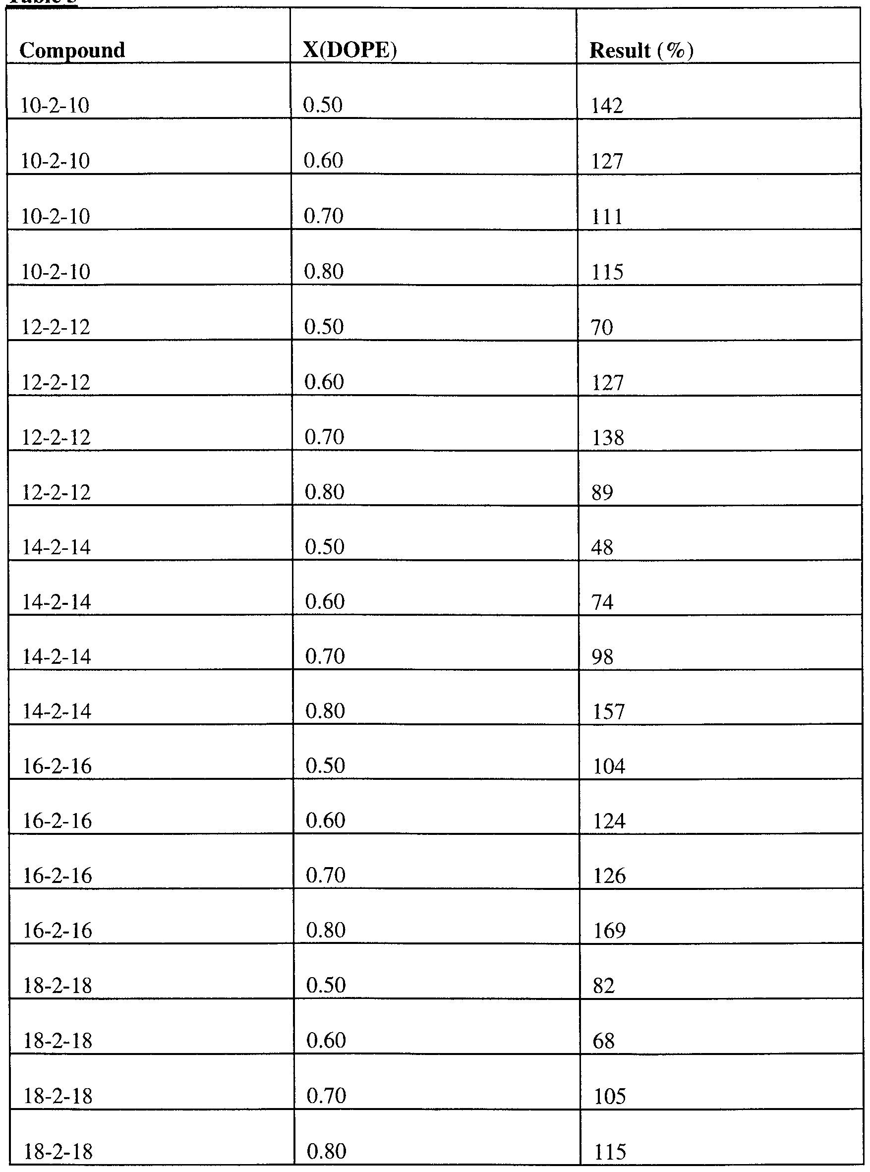 Figure imgf000018_0001