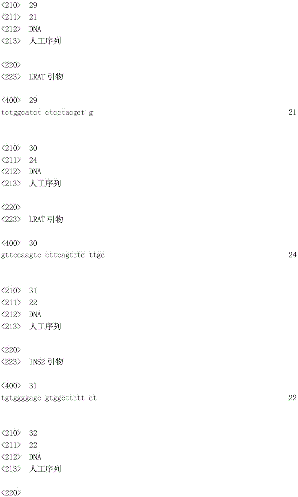 Figure IDA0001110955190000091