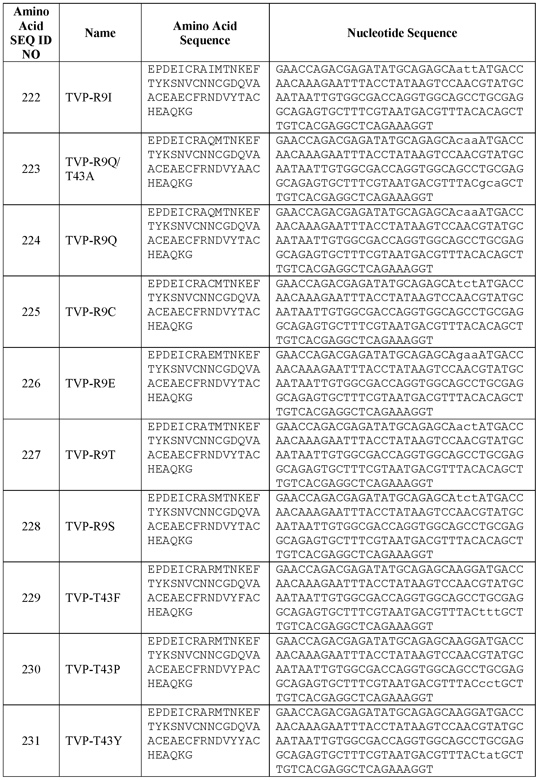 Figure imgf000086_0001