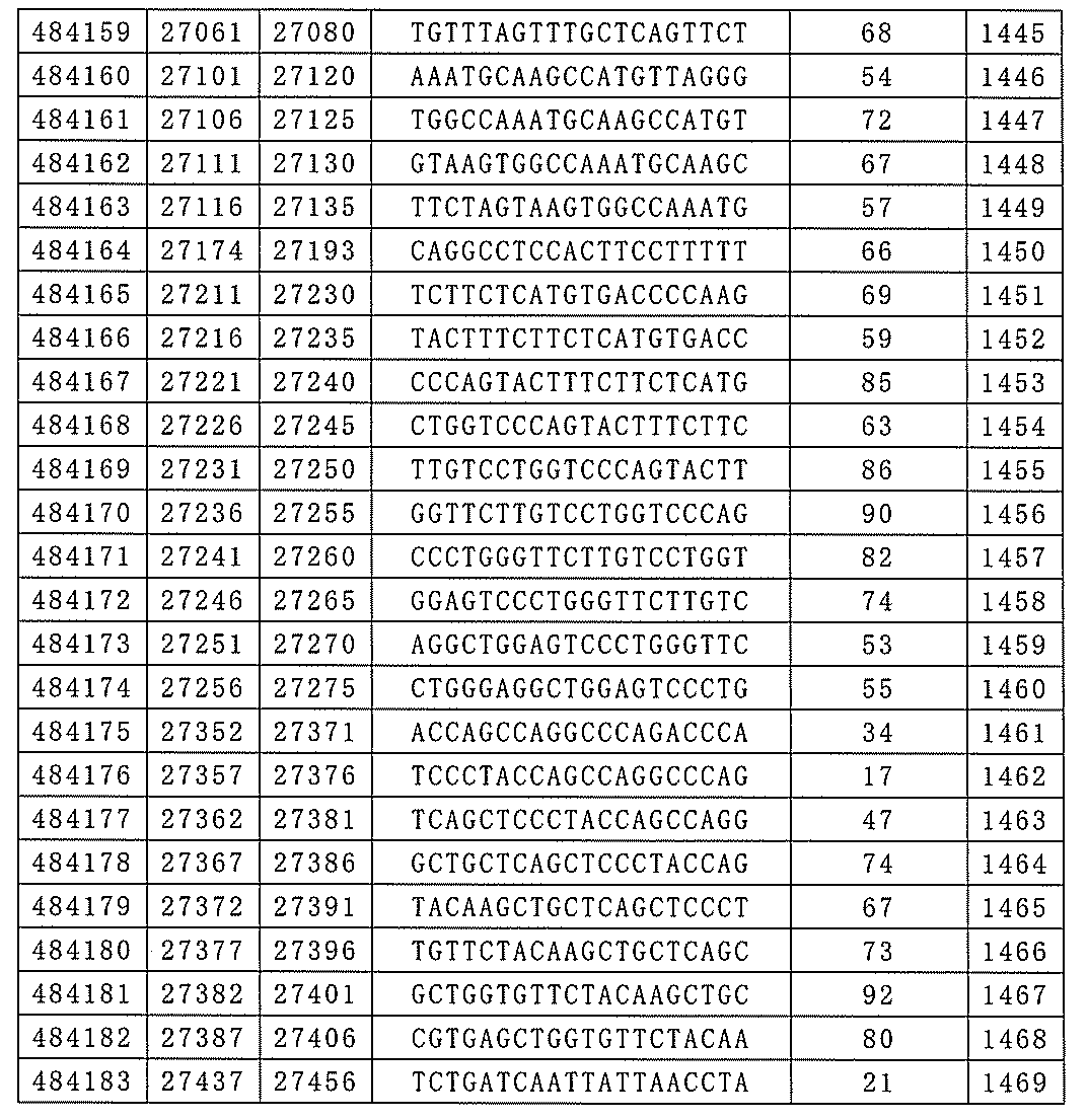 Figure 2022106727000092