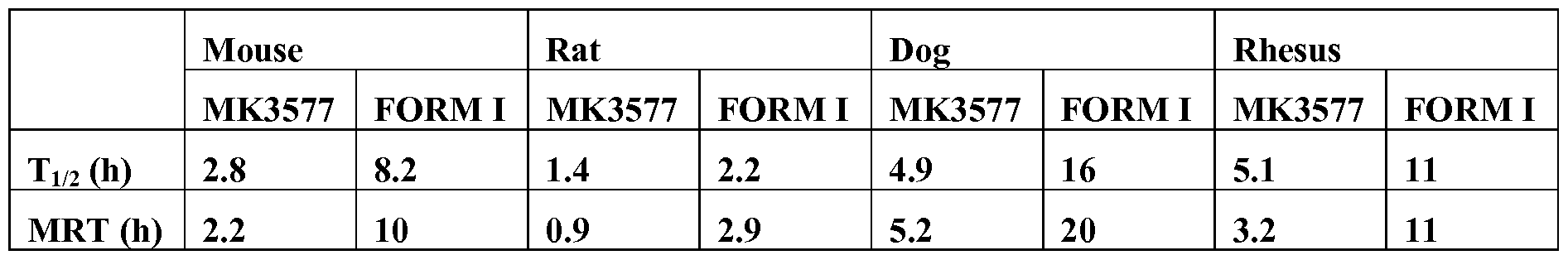 Figure imgf000022_0001