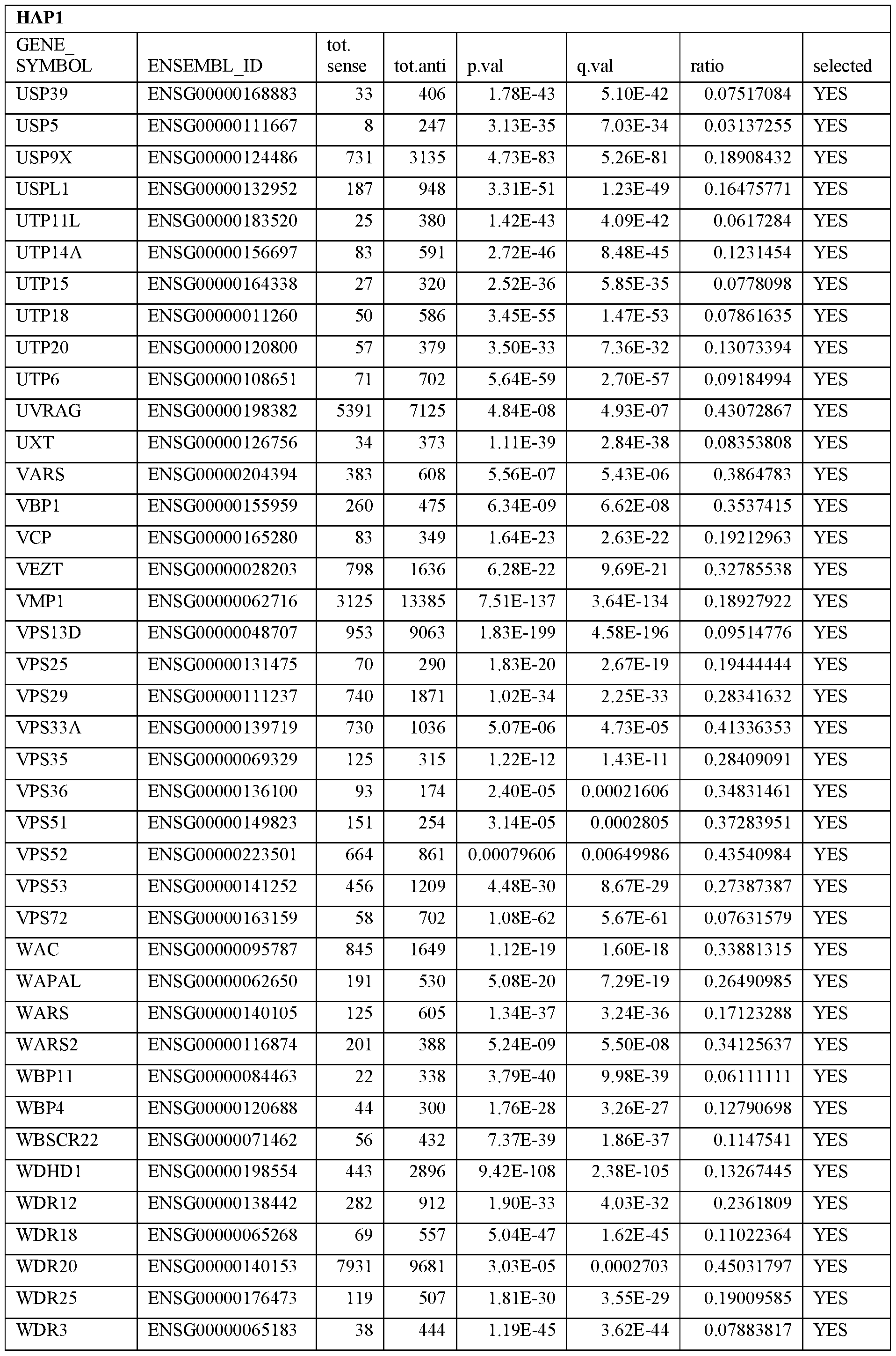 Figure imgf000099_0001