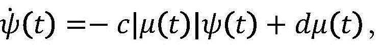 Figure BDA0003017236720000209