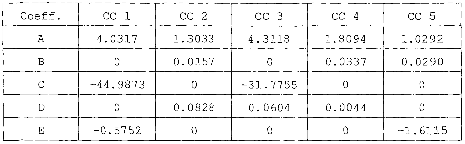 Figure imgf000019_0002