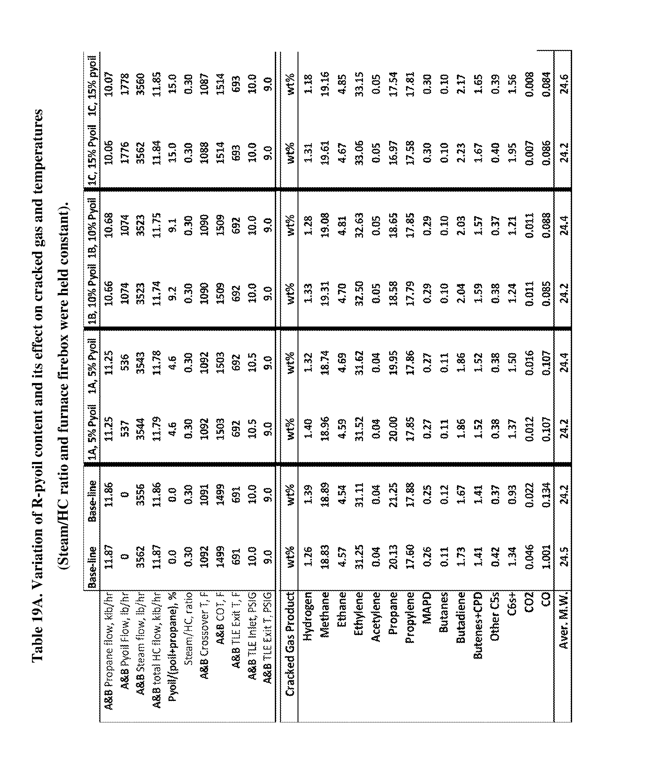 Figure imgf000209_0001
