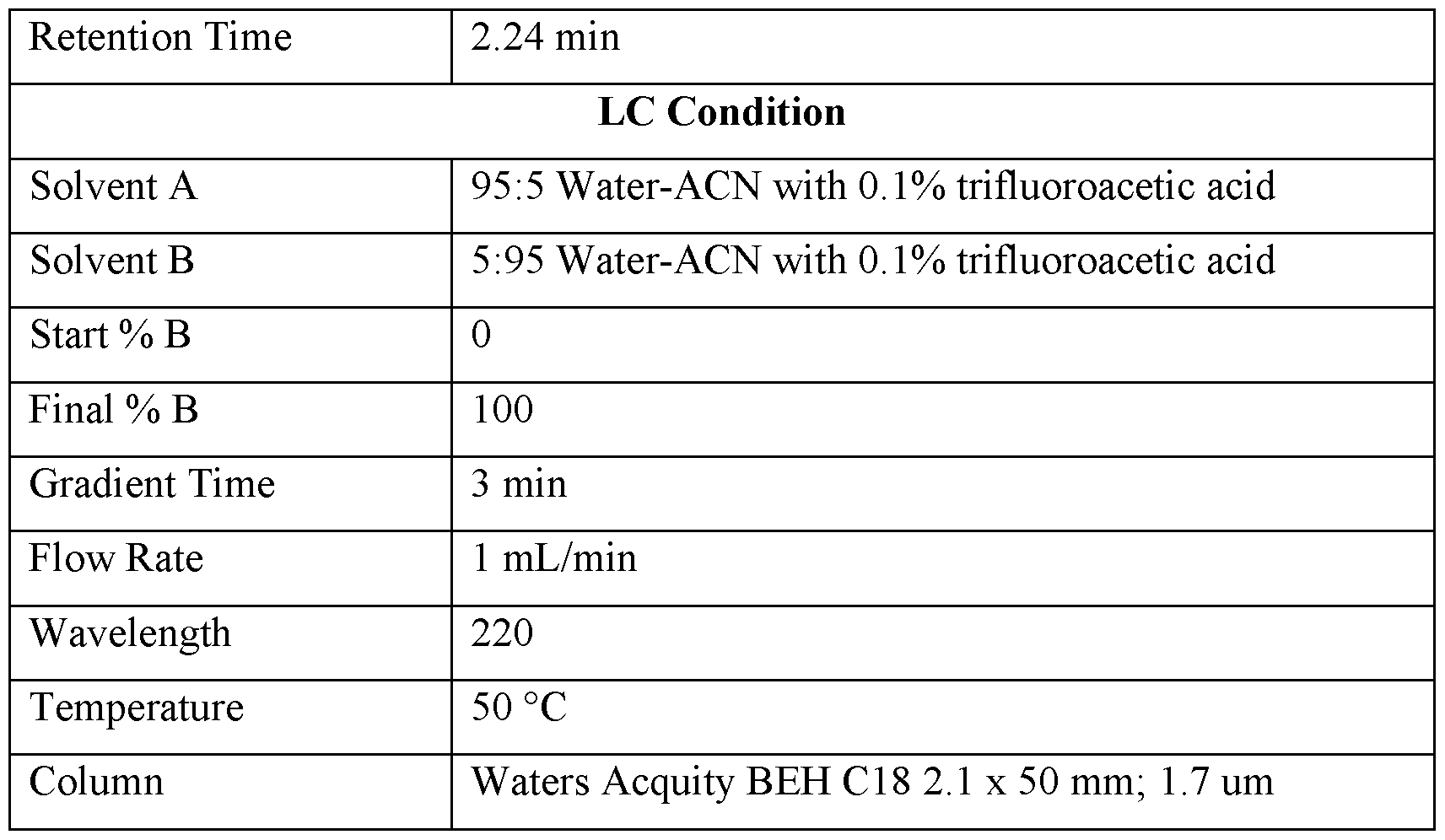 Figure imgf000115_0001