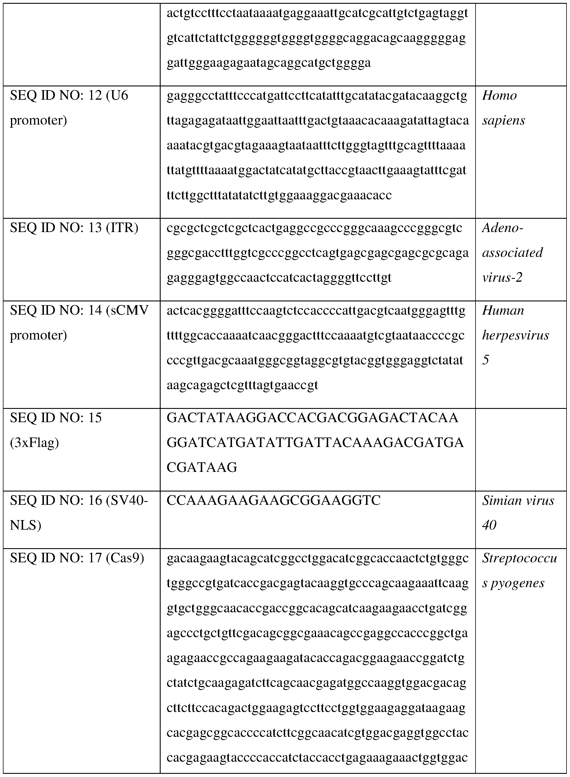 Figure imgf000134_0001