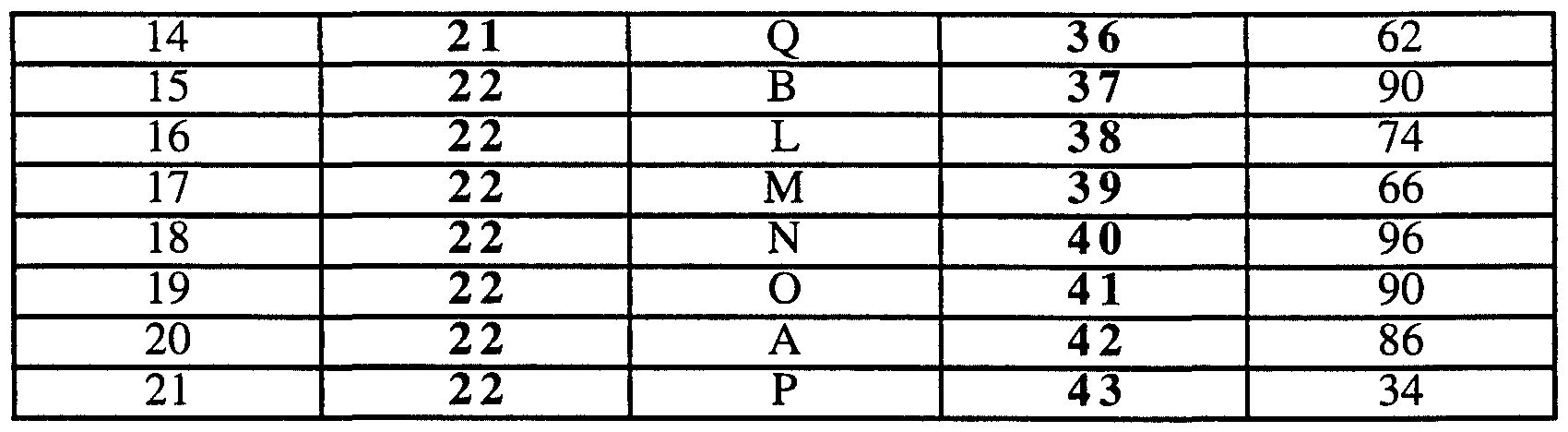 Figure imgf000021_0001