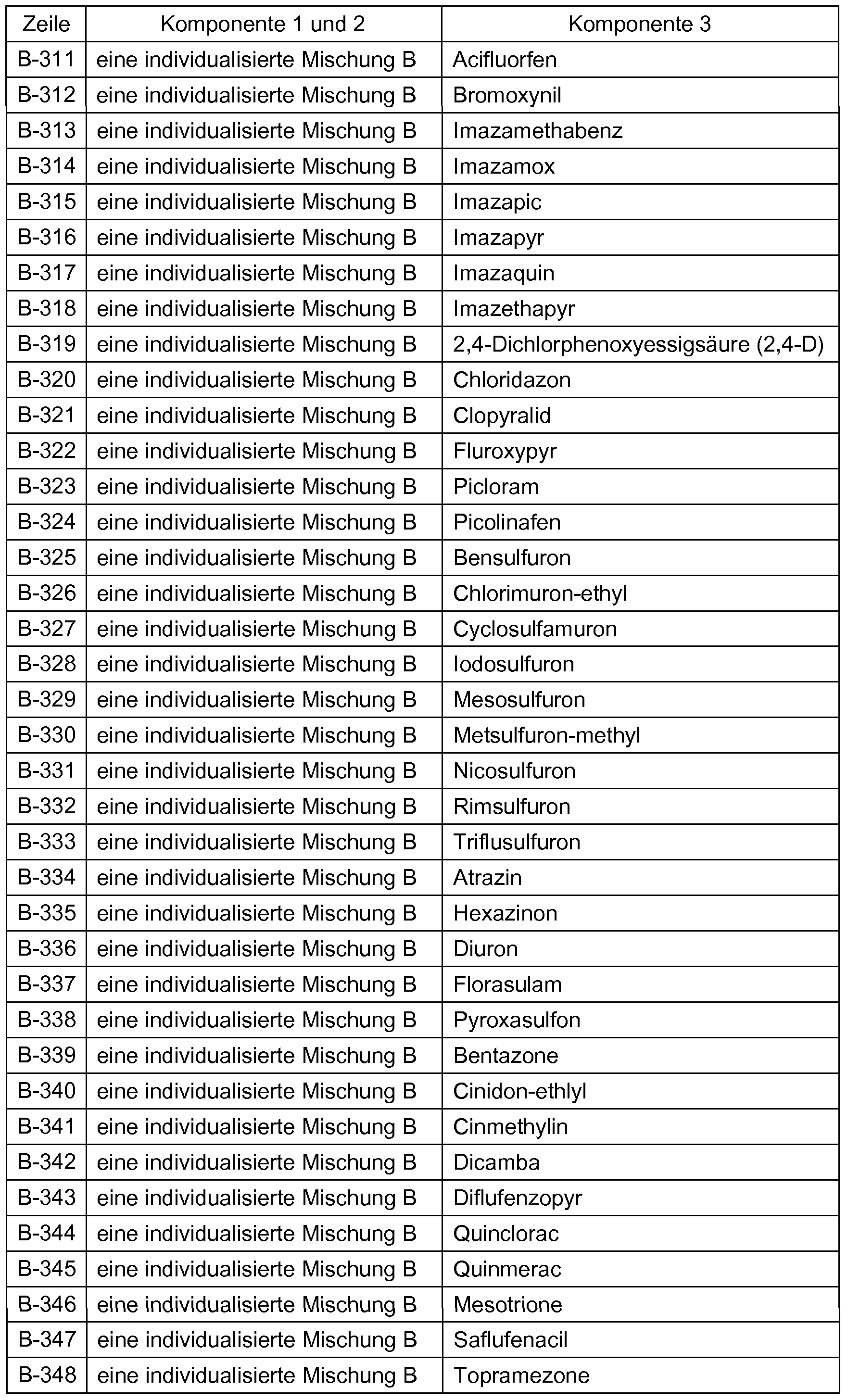 Figure imgf000083_0001