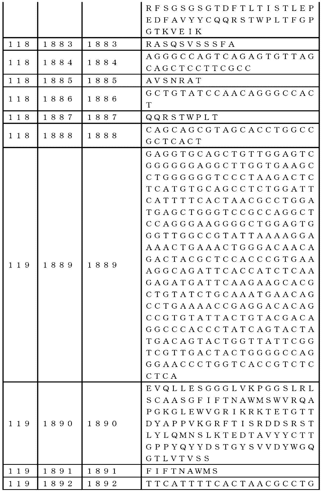 Figure 0007265984000230