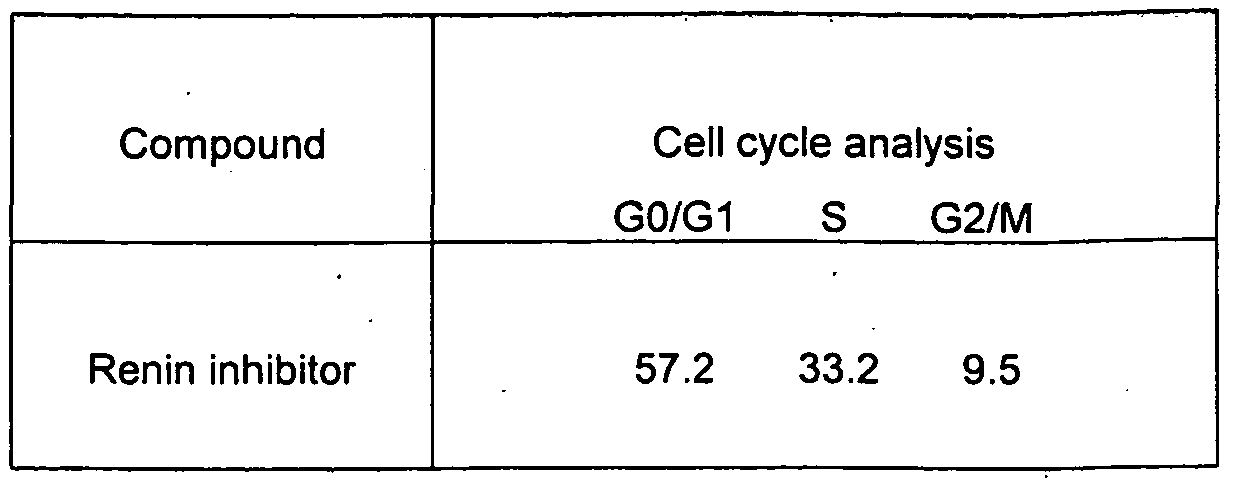 Figure imgf000094_0001