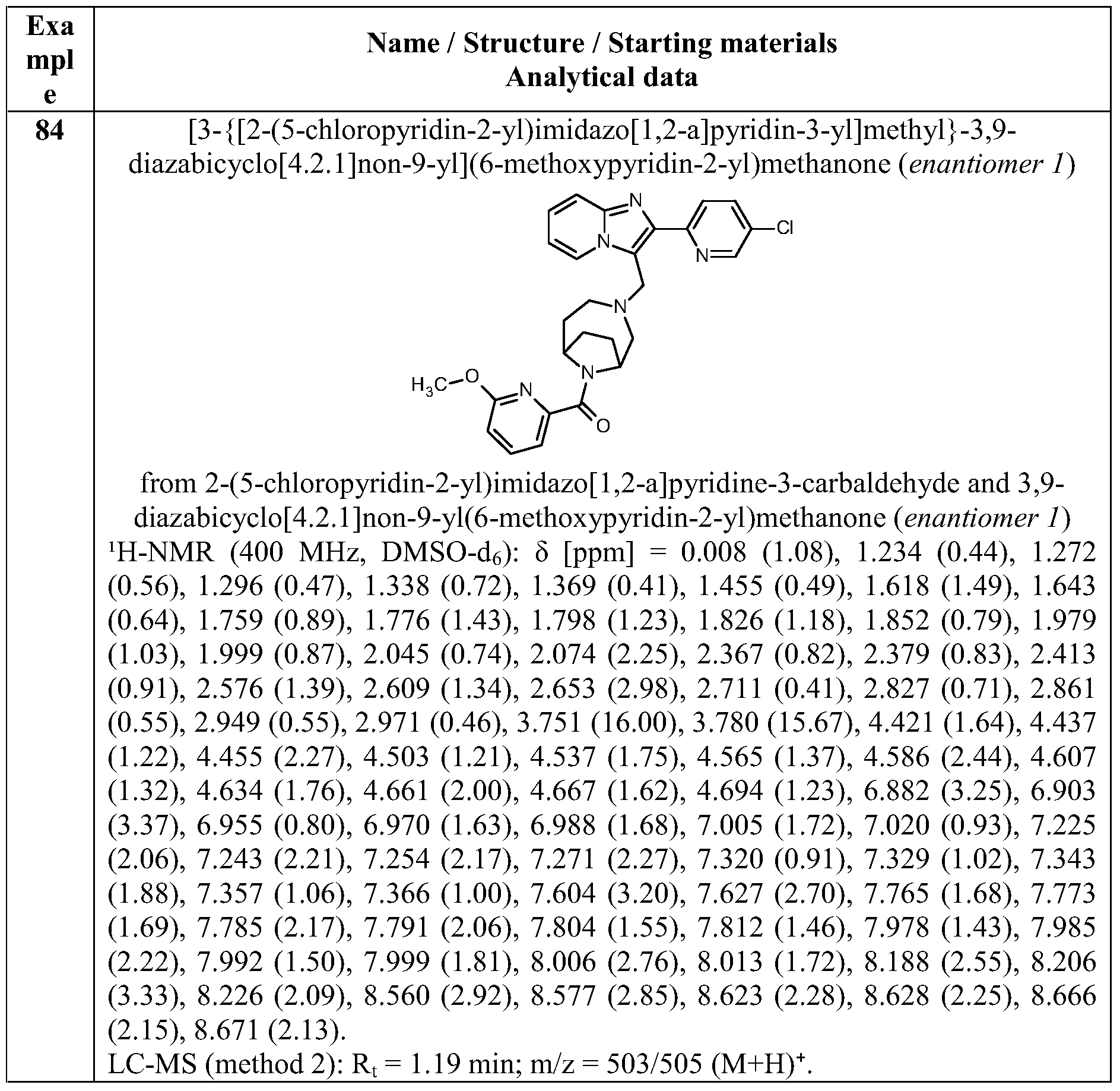 Figure PCTCN2017088237-appb-000178