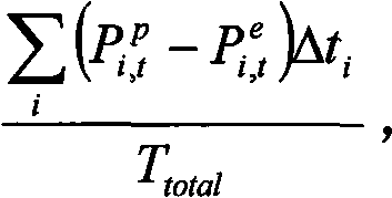 Figure GSB00000419713200074
