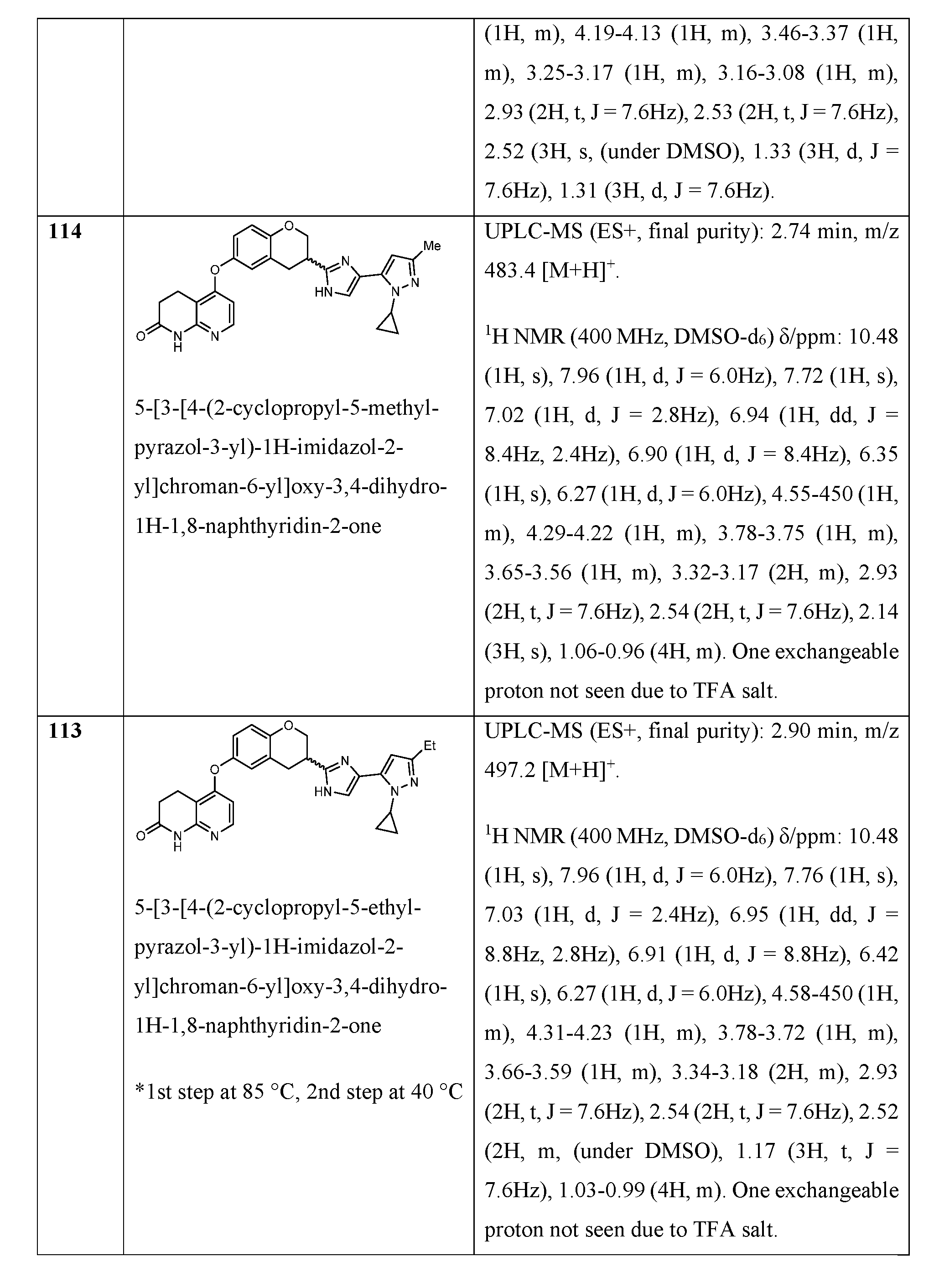 Figure imgf000087_0001