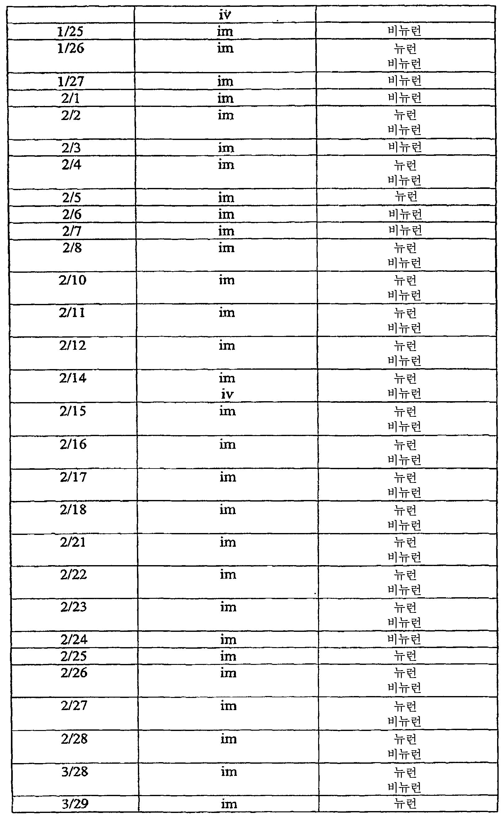 Figure 112008069743056-PCT00068