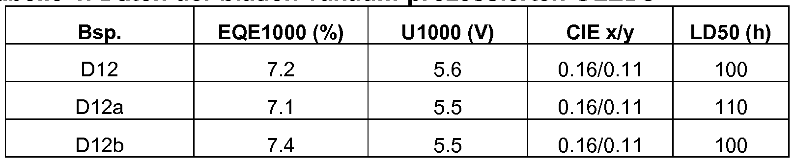 Figure imgf000146_0002