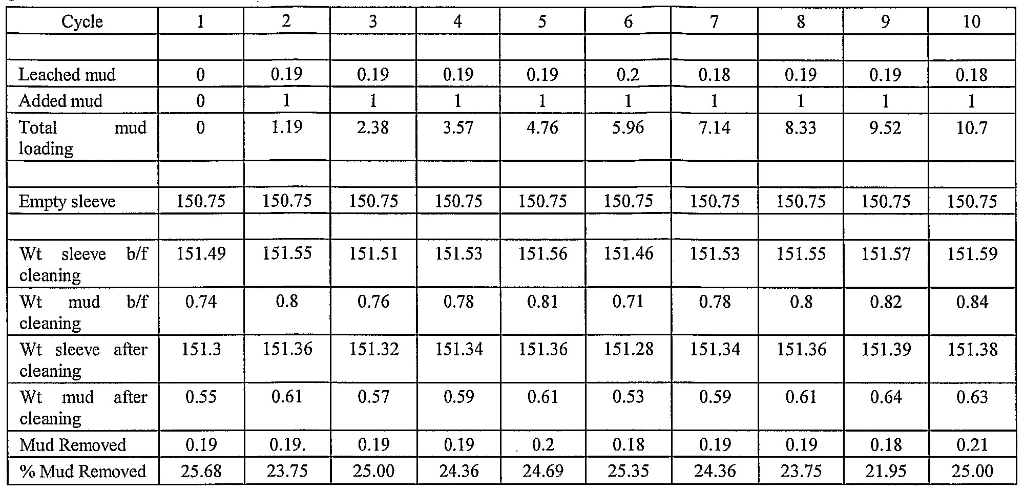 Figure imgf000016_0001