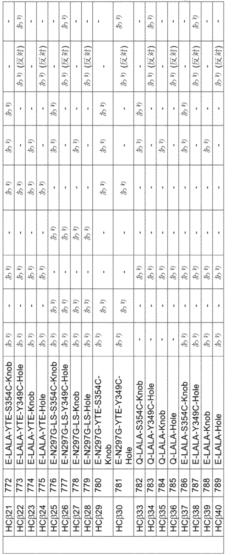 Figure 2023531222000042