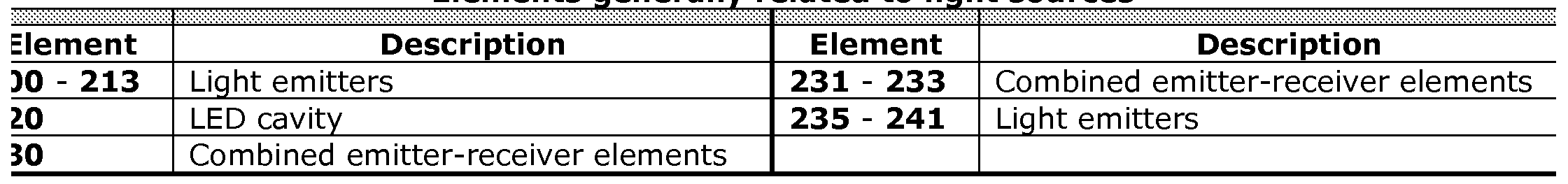 Figure imgf000026_0001