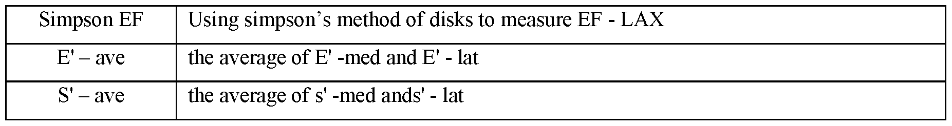 Figure imgf000066_0001