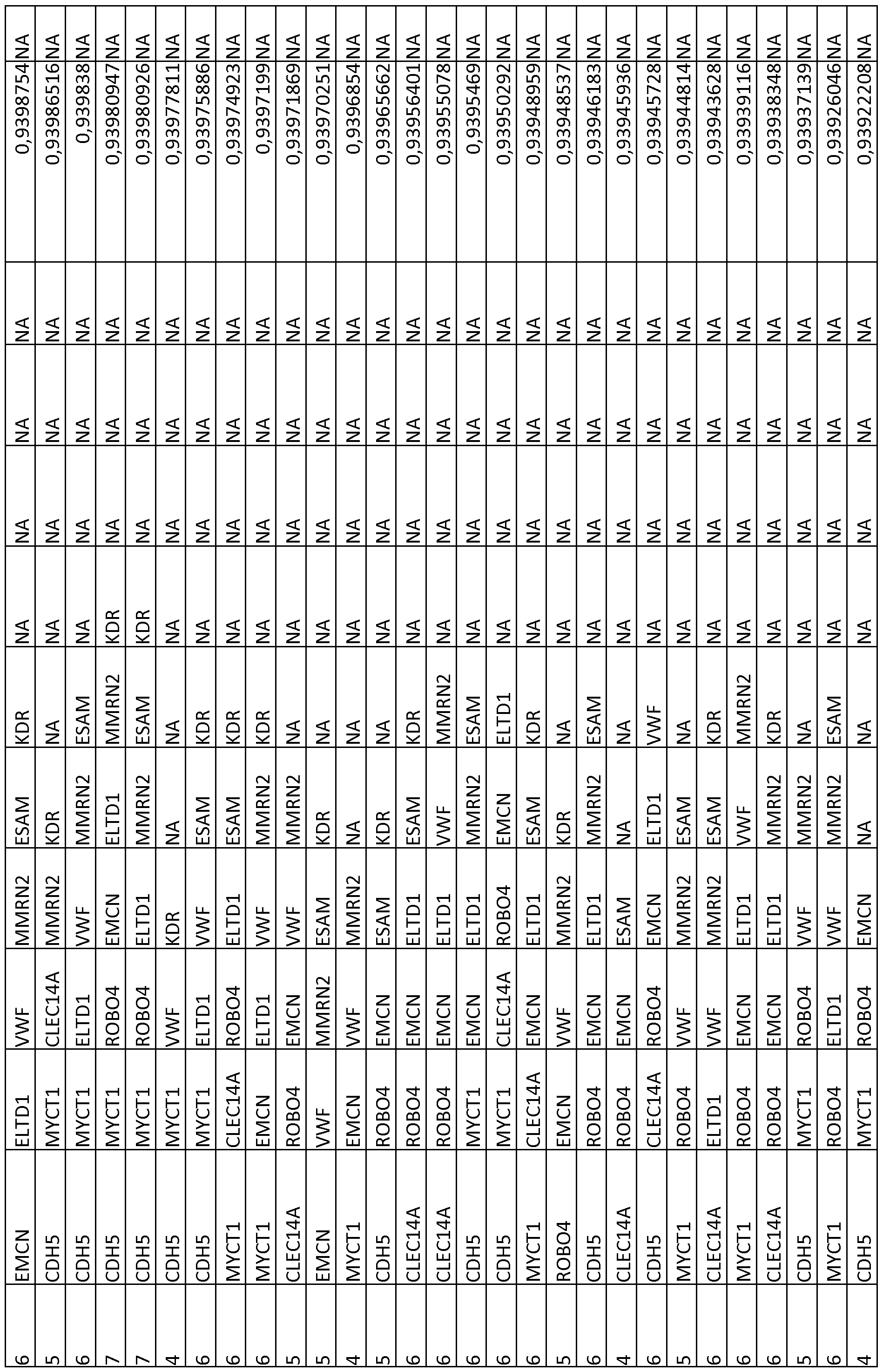 Figure imgf000111_0001