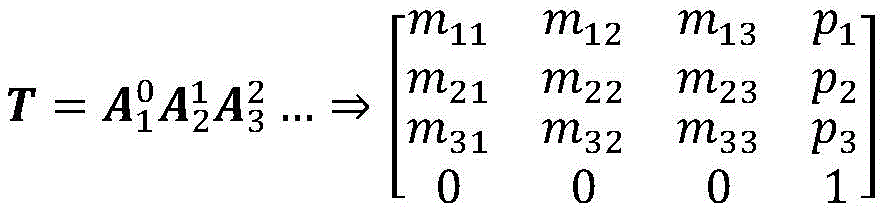 Figure BDA0003329381120000282
