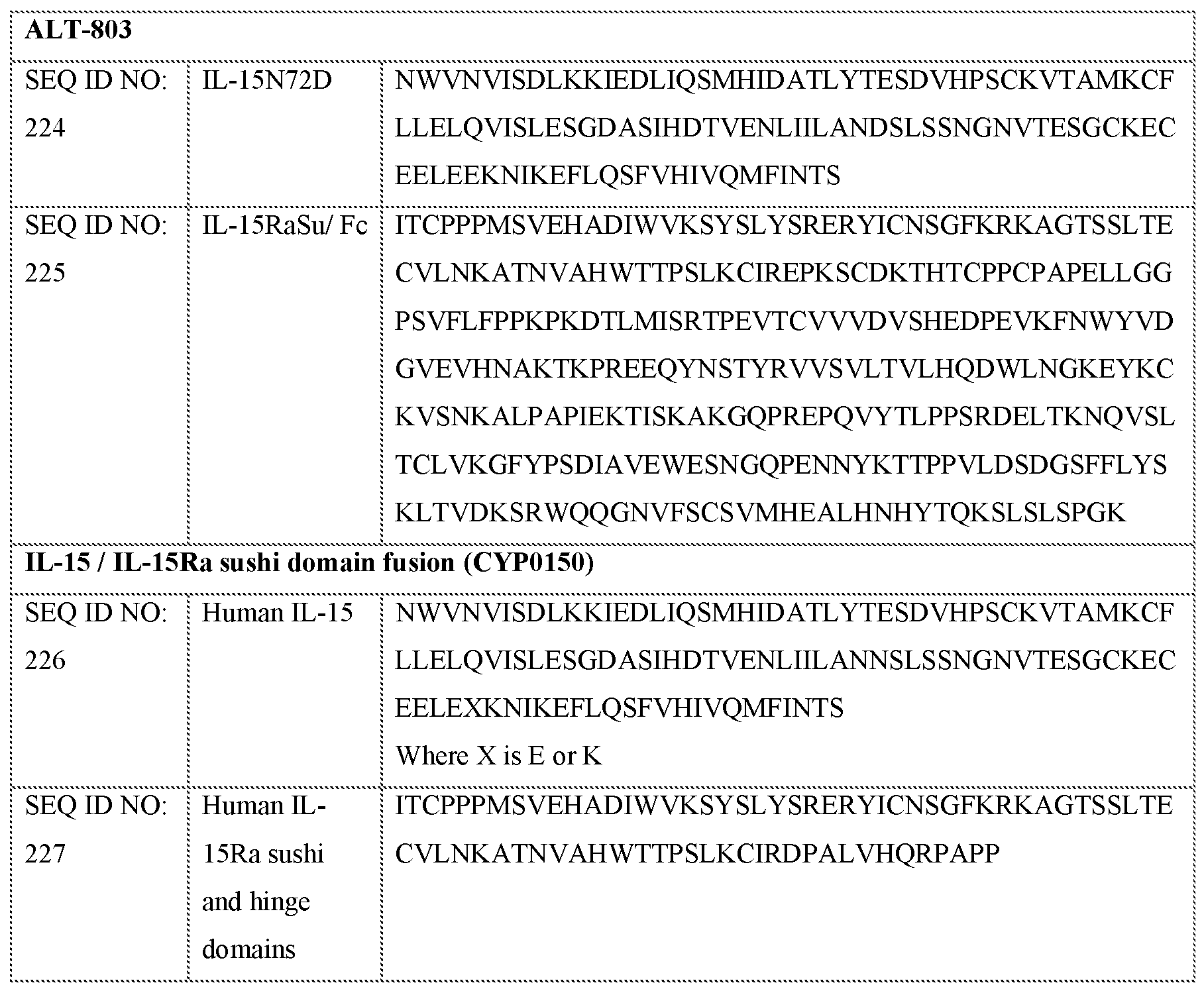 Figure imgf000104_0001