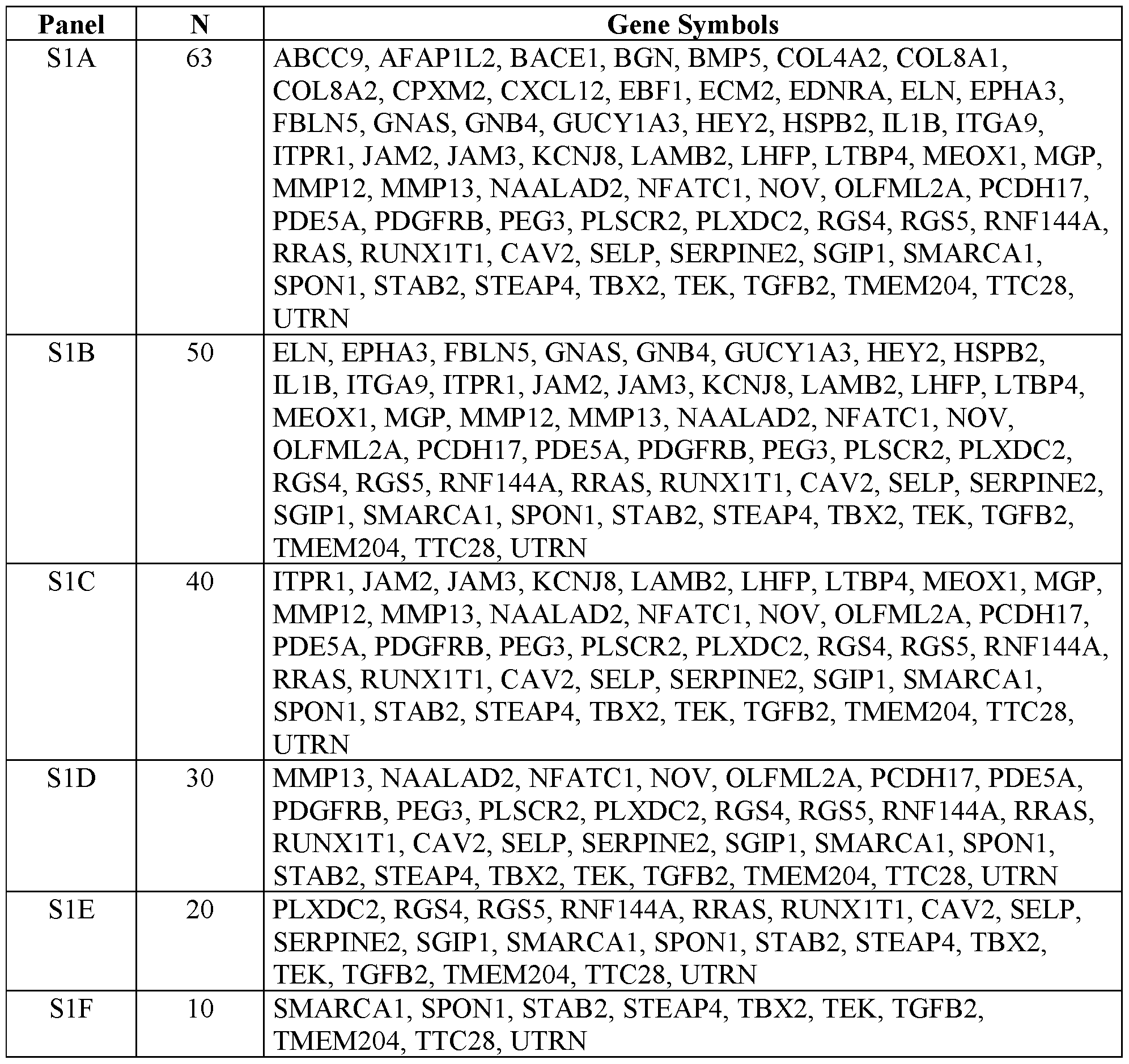 Figure imgf000054_0001