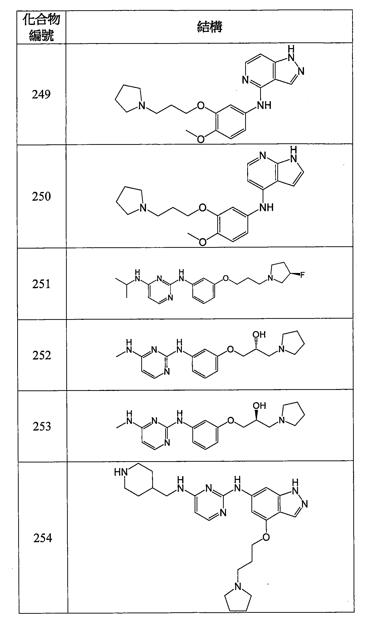 Figure 106112816-A0202-12-0118-975