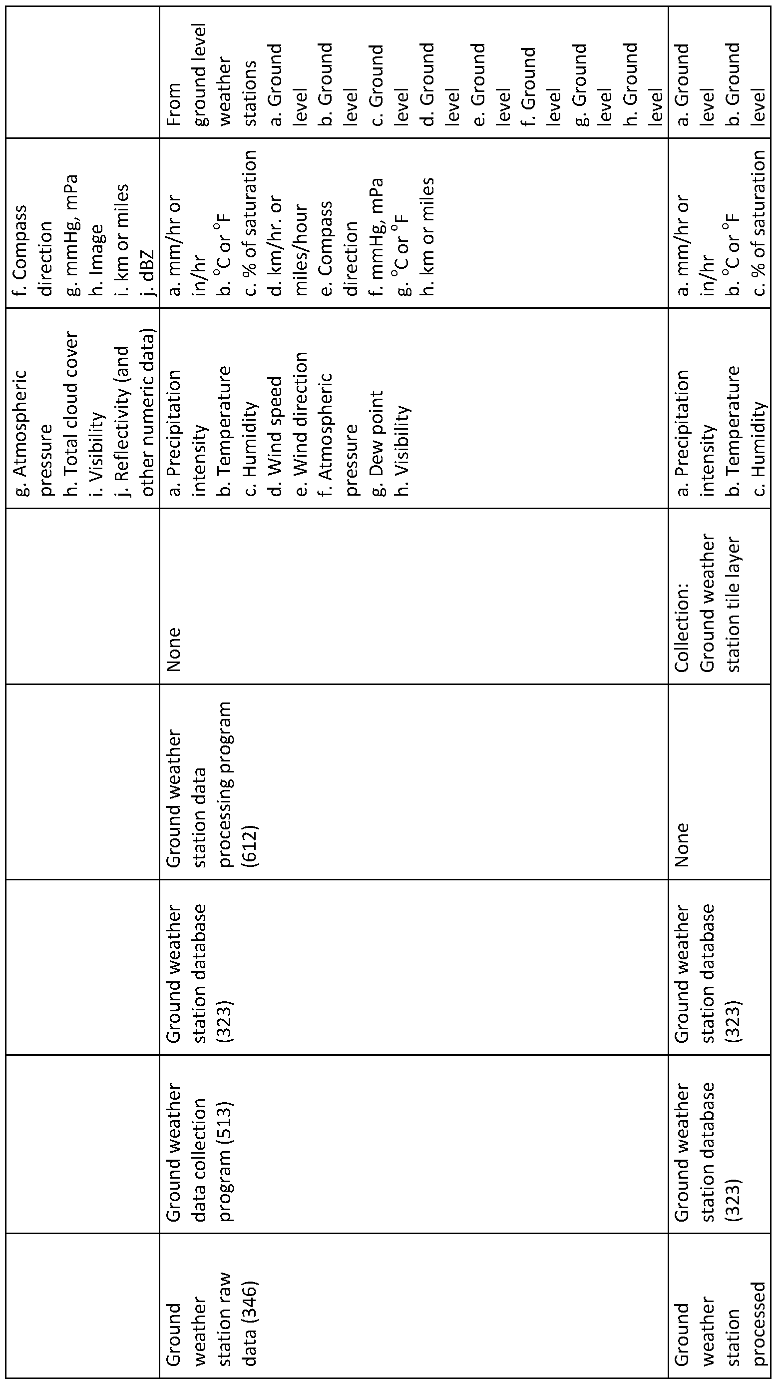 Figure imgf000035_0001