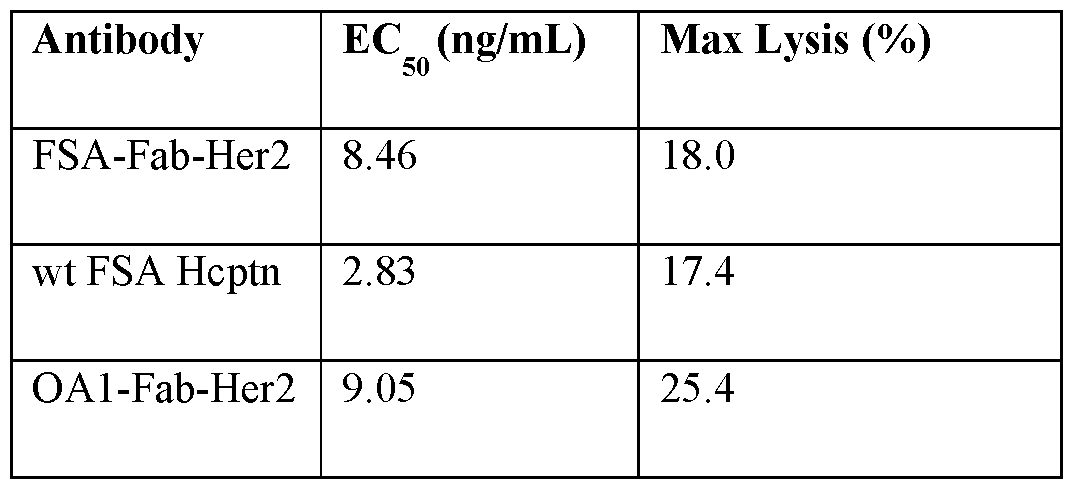 Figure imgf000083_0001