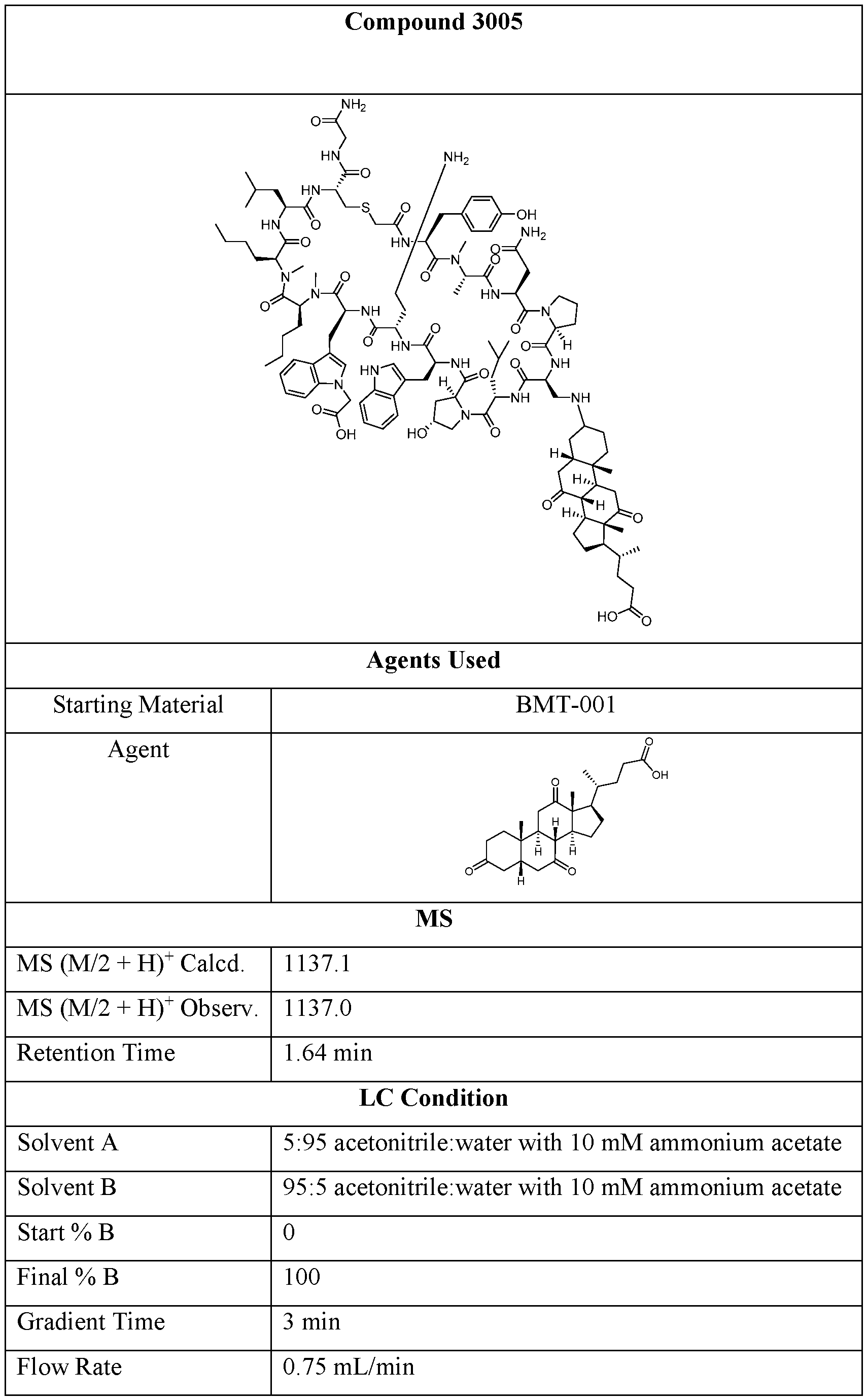 Figure imgf000123_0001