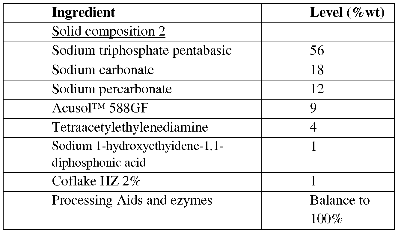 Figure imgf000045_0001