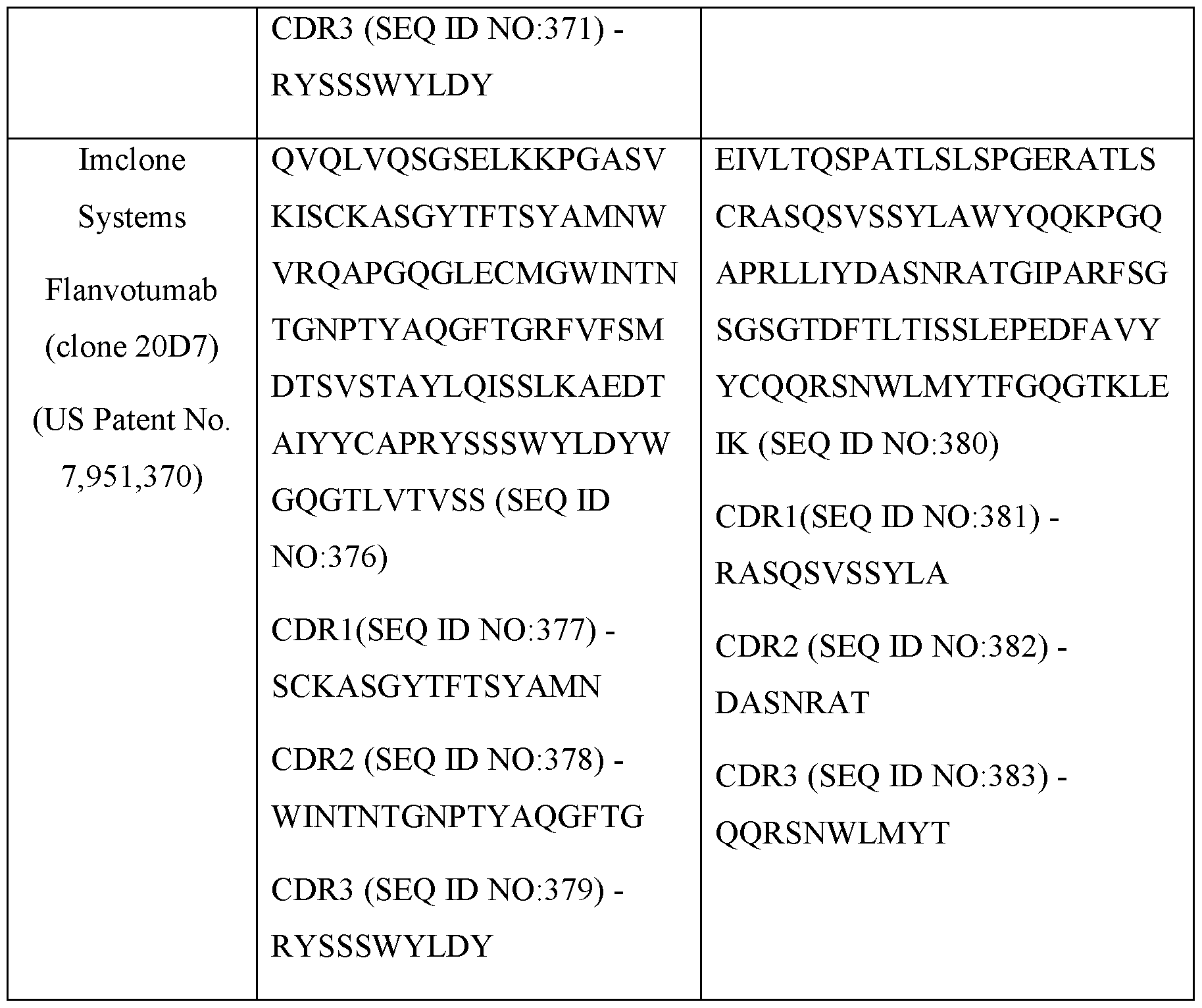 Figure imgf000097_0001