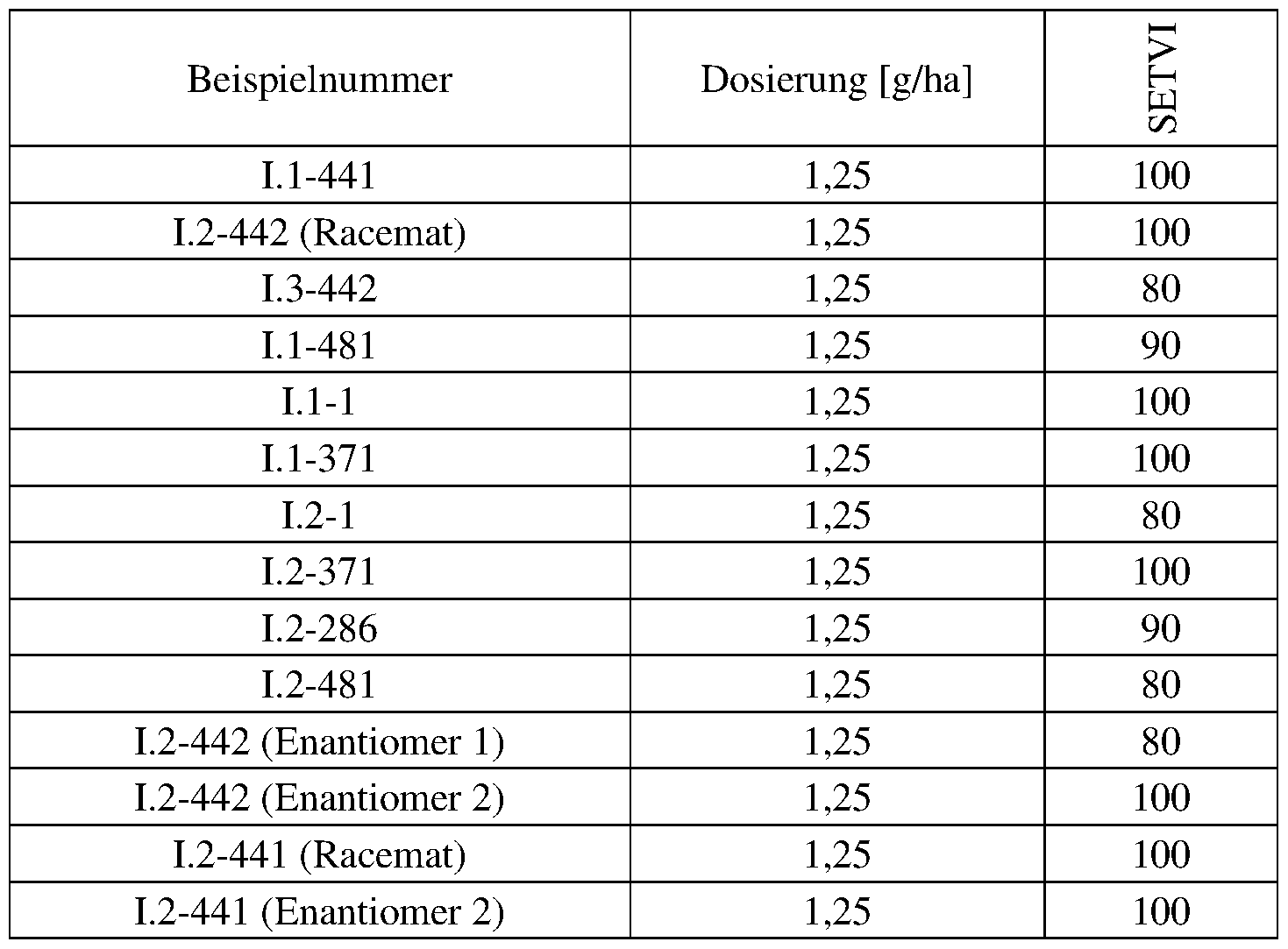 Figure imgf000123_0002