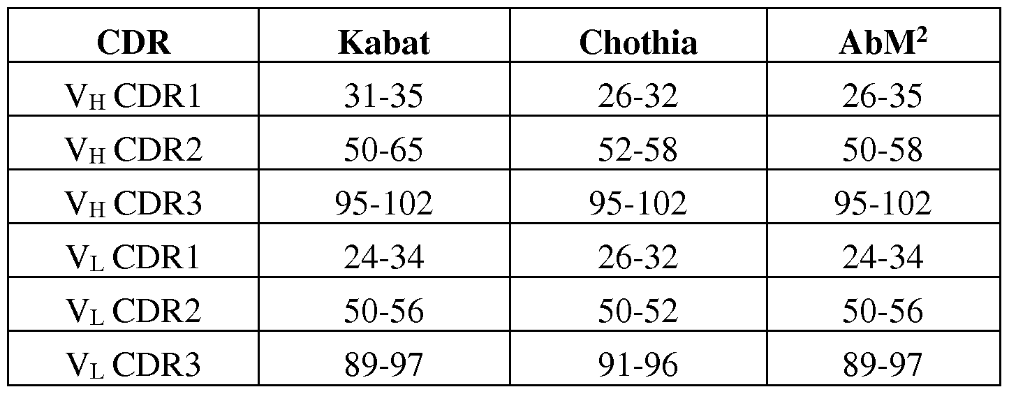 Figure imgf000030_0001