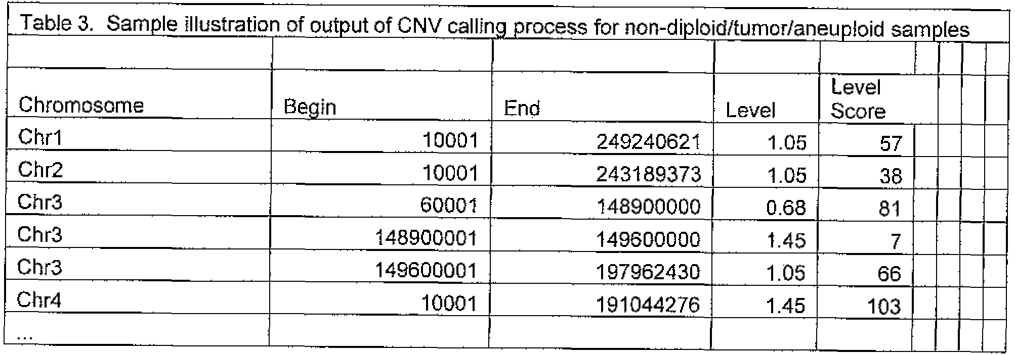 Figure imgf000053_0001