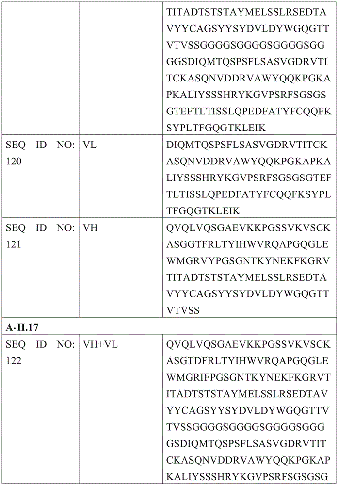 Figure BDA0003315030390001861