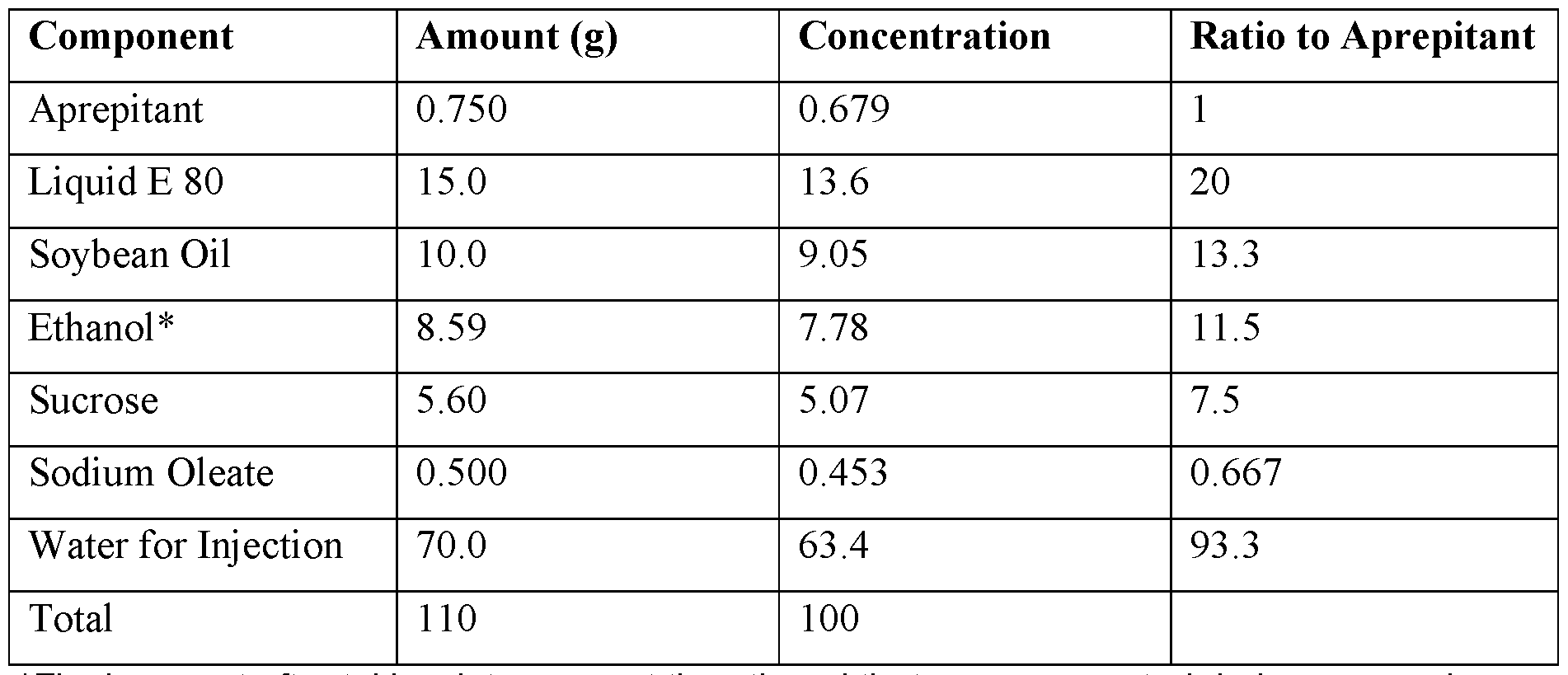 Figure imgf000059_0001
