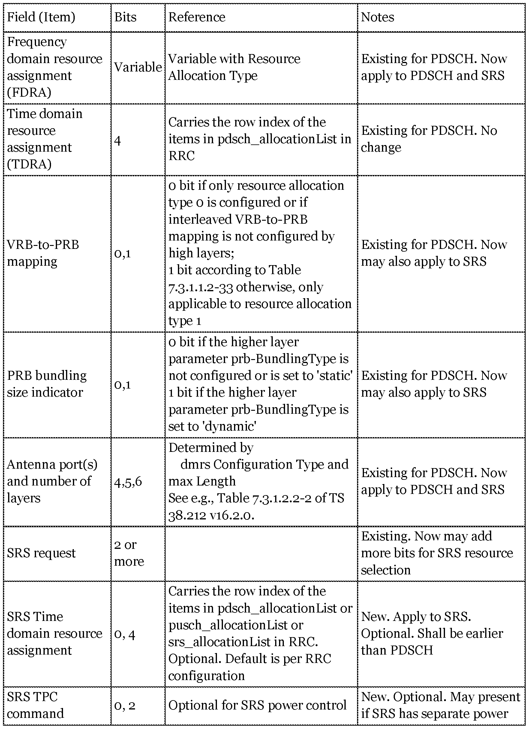 Figure imgf000050_0001