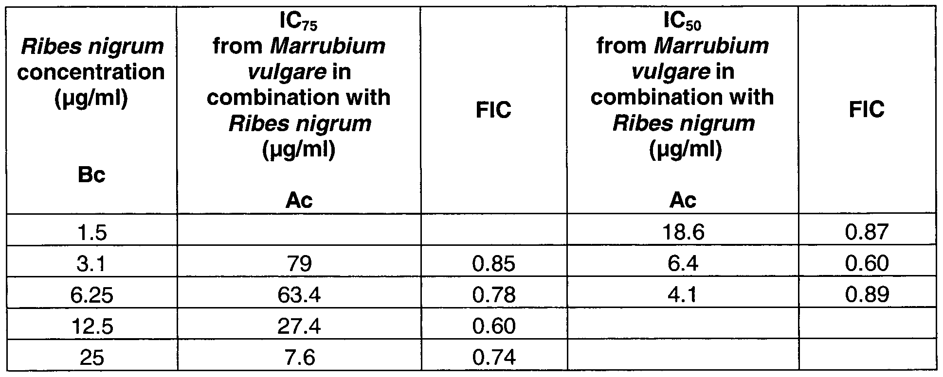 Figure imgf000032_0001