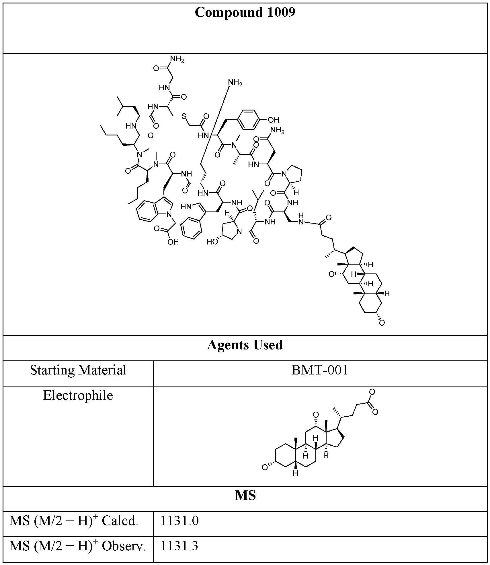 Figure imgf000048_0002