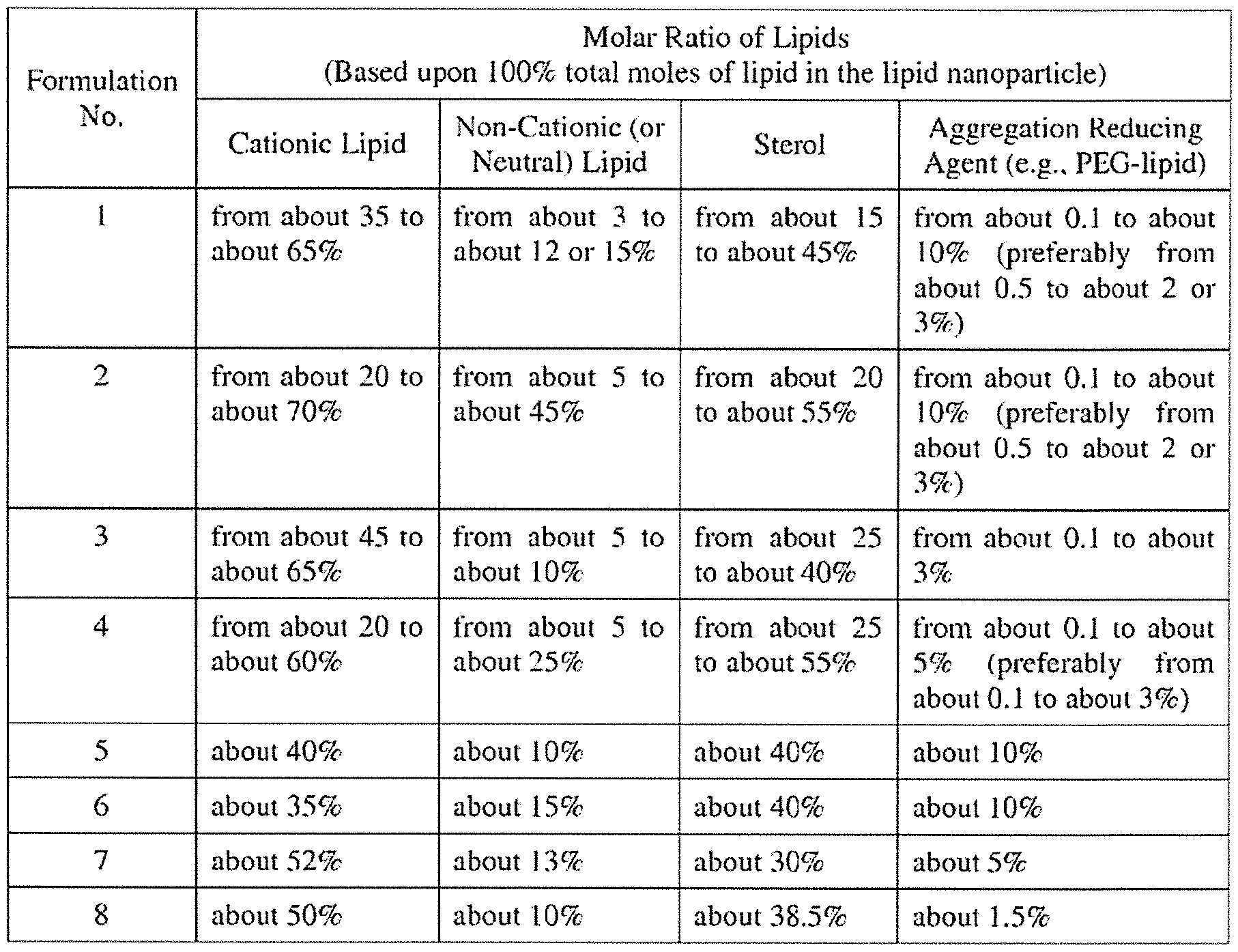 Figure imgf000076_0001