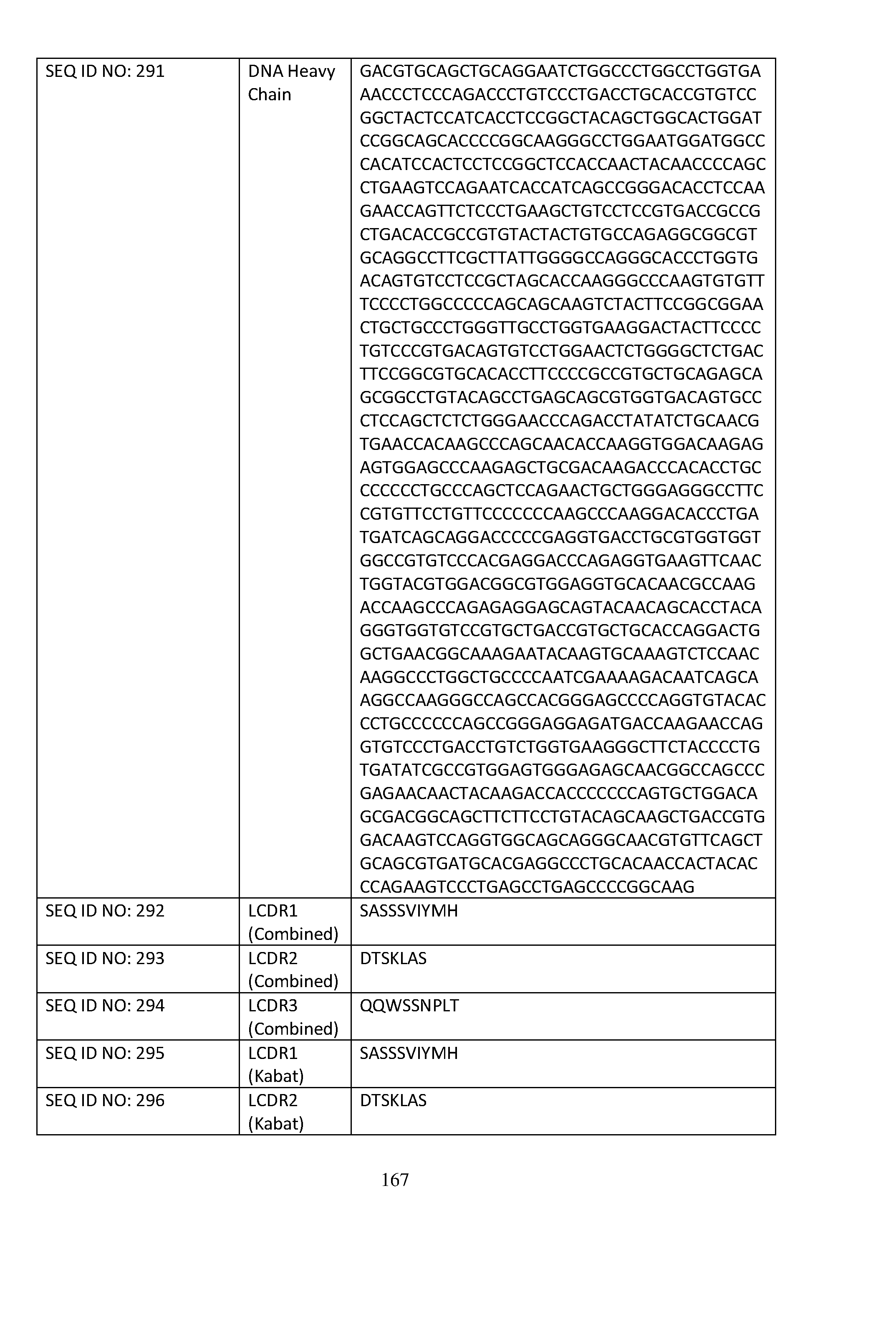 Figure imgf000169_0001