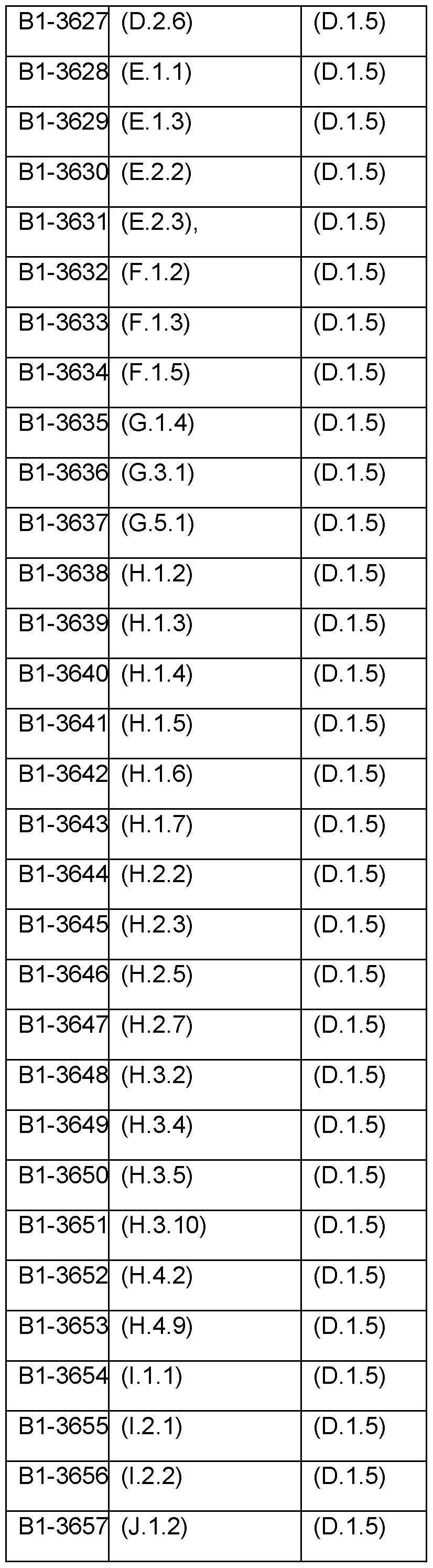 Figure imgf000112_0002