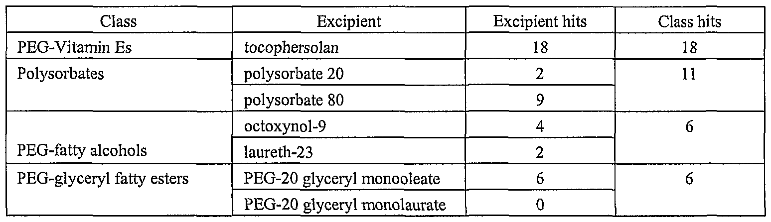 Figure imgf000038_0002