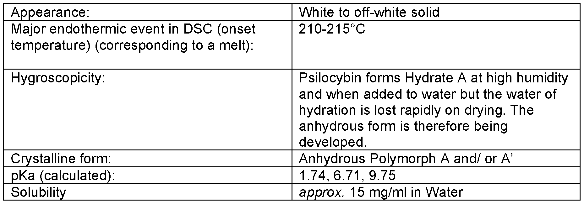 Figure imgf000035_0001