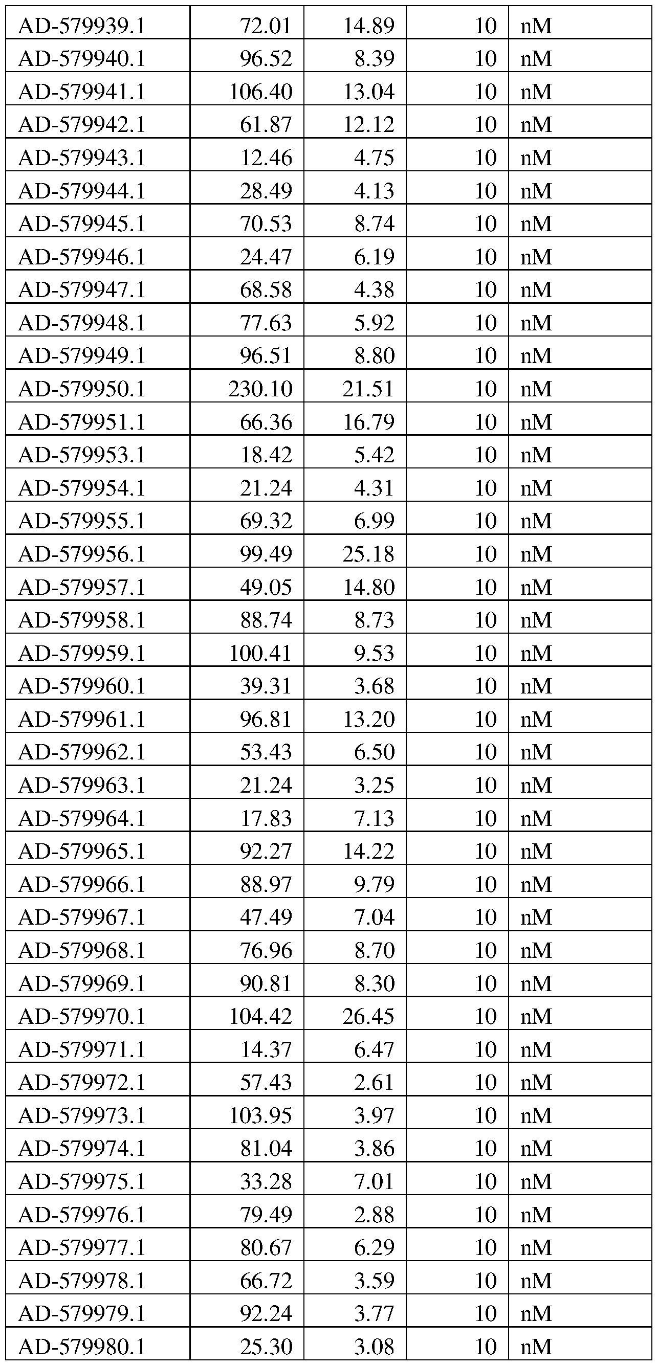 Figure imgf000395_0001