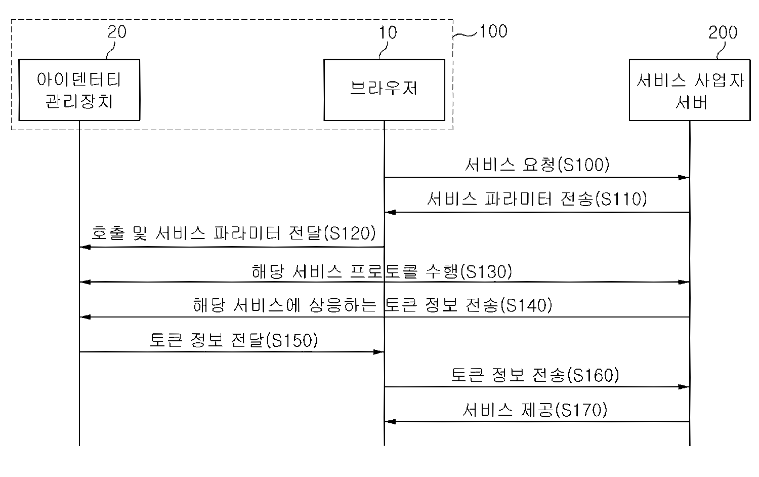 Figure R1020090049181
