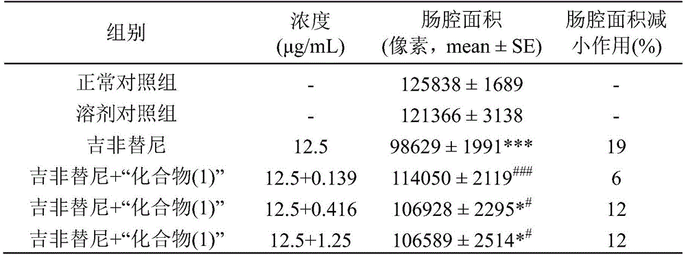 Figure BDA0003452995320000182